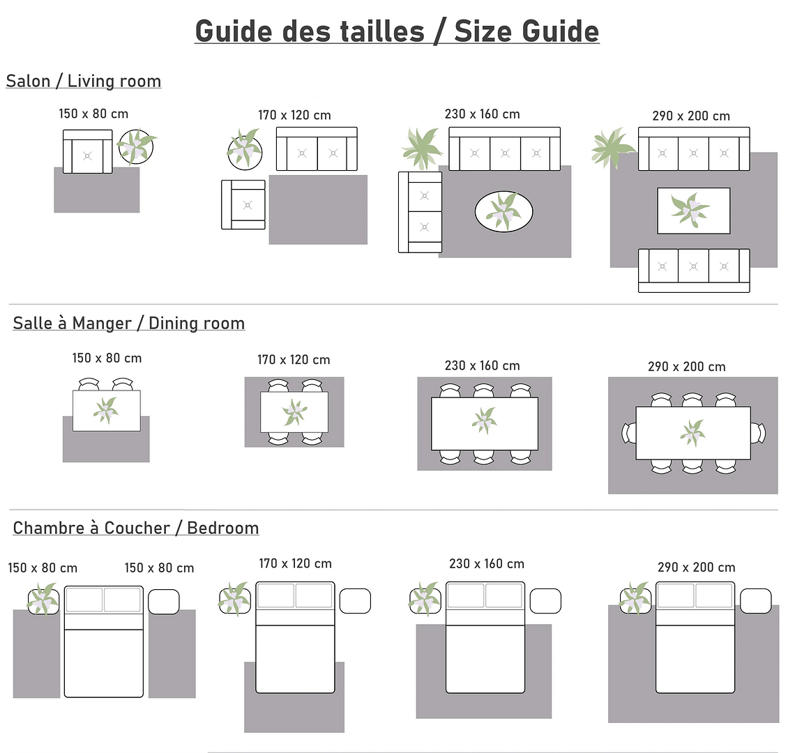 Guide de taille des tapis pour maisons